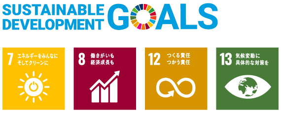 Sustainable Development Goals 7, 8, 12 and 13, highlighted by the Japanese group’s energy business